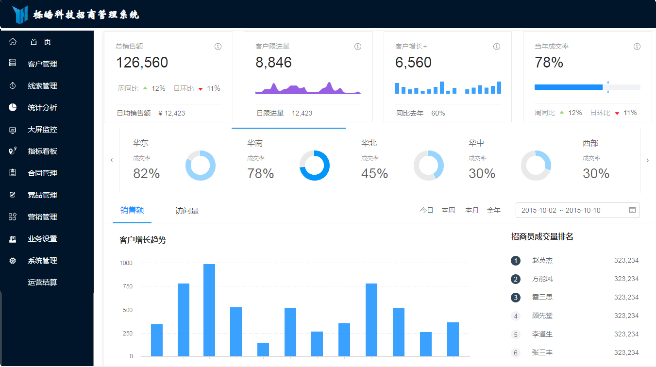 统计分析